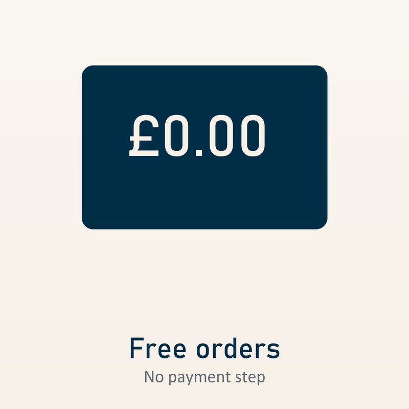 Show details for Skip Payment on Free Orders